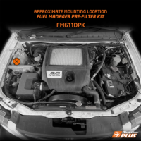 FM611DPK-mounting-location