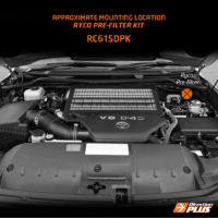 RC615DPK-mounting-location