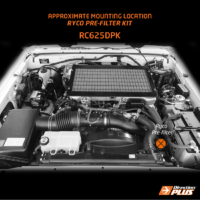 RC625DPK-mounting-location