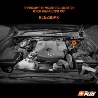 RC628DPK-mounting-location