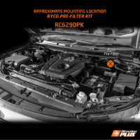 RC629DPK-mounting-location