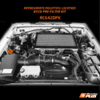 RC642DPK-mounting-location