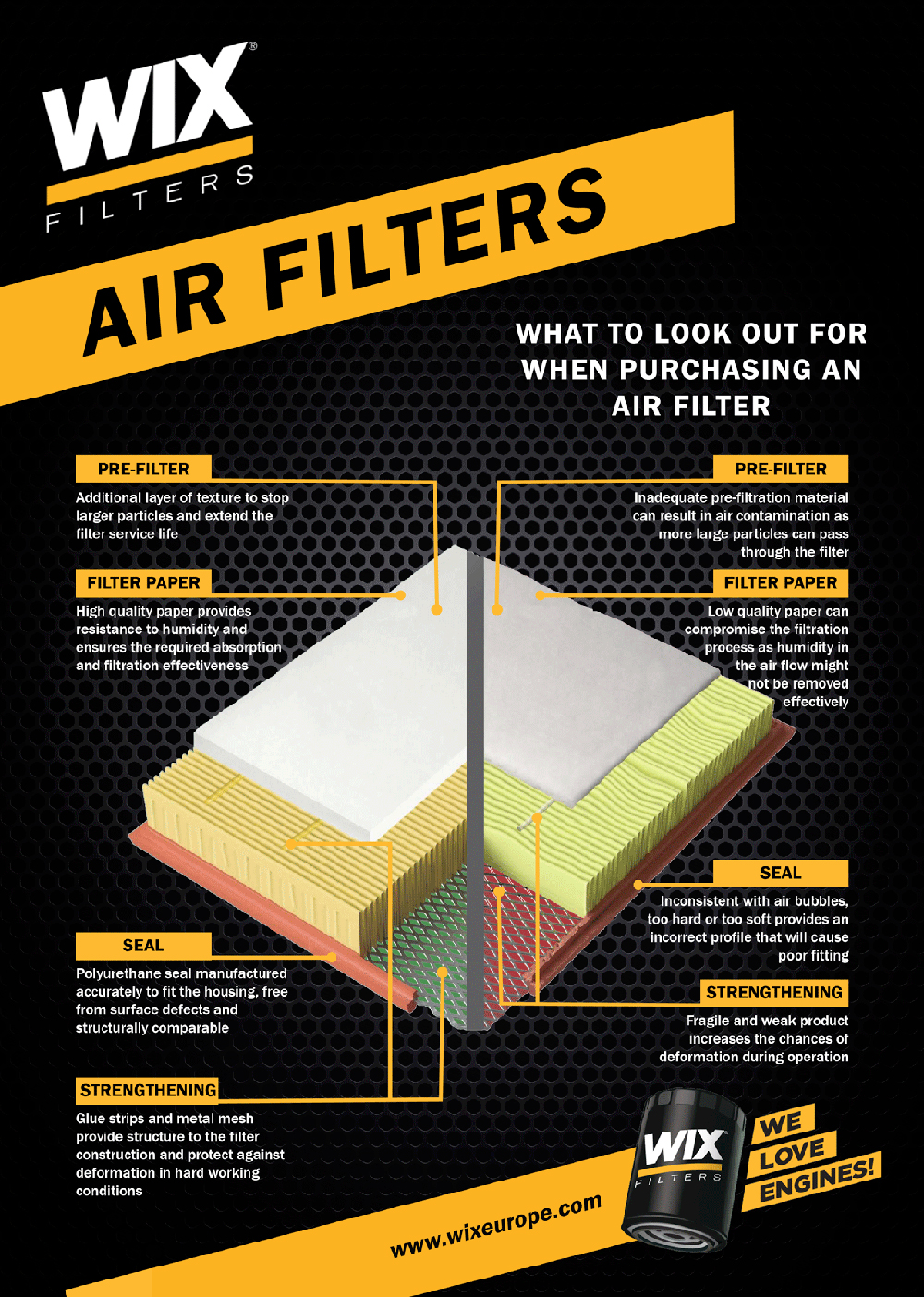 Direction Plus pre-filter kit diagram