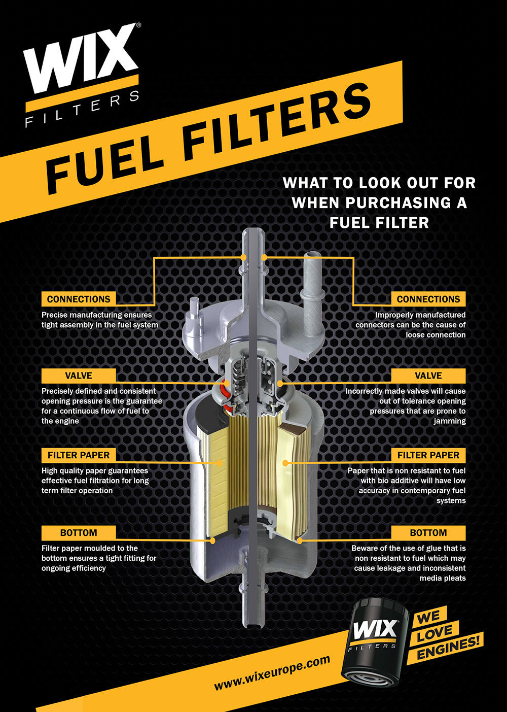 Direction Plus competitor pre-filter kit diagram