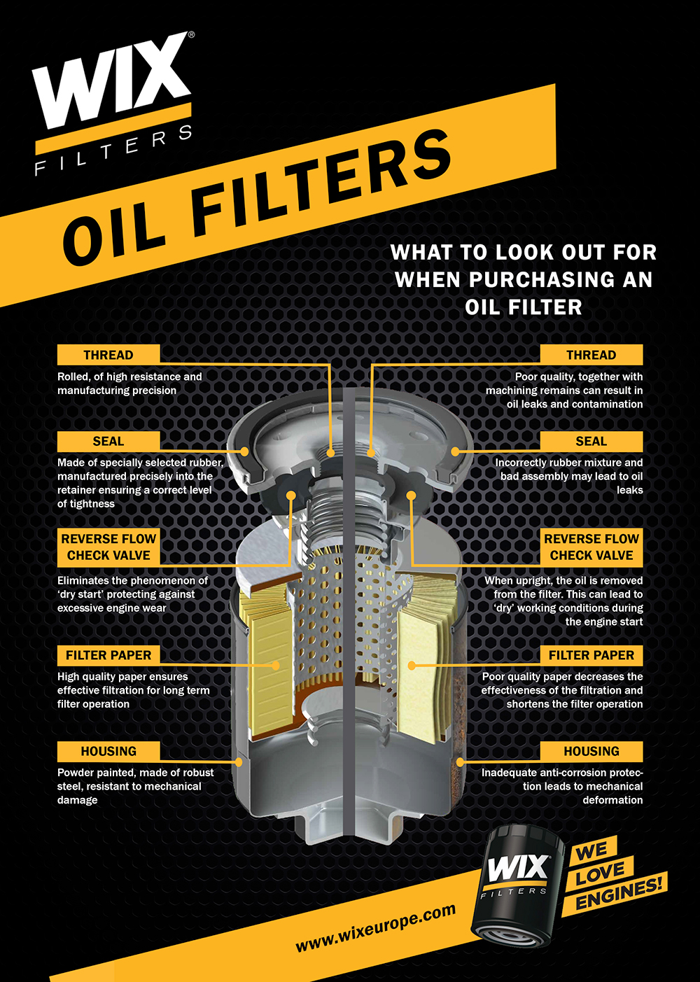 Direction Plus competitor pre-filter kit diagram