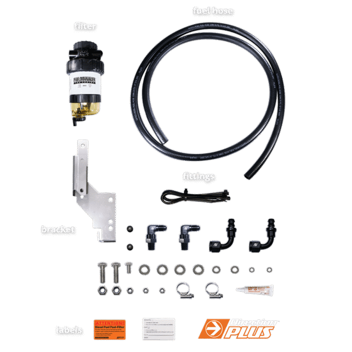Post Filter kit